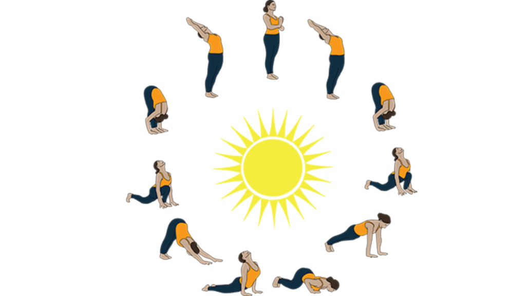 Surya Namaskar