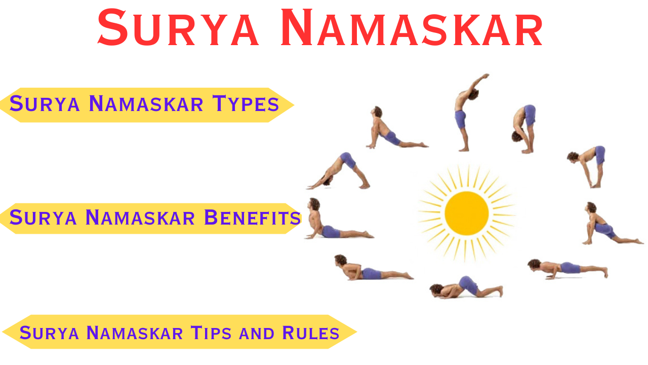 Surya Namaskar Yoga Steps & Benefits - Many Know